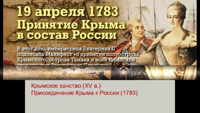 Крым открытая книга истории! смотреть онлайн