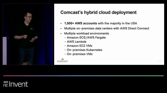 AWS re:Invent 2022 - Enterprise service networking with HashiCorp Consul and AWS (PRT238) смотреть онлайн