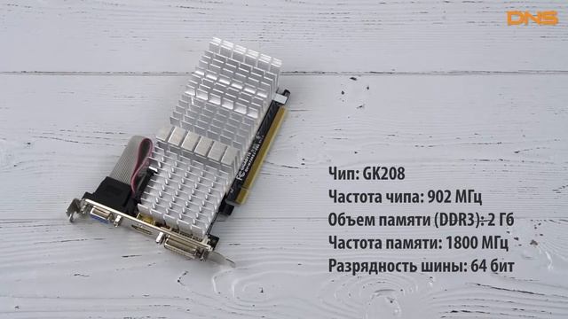 Распаковка GigaByte GeForce GT 730 Silent LP 2GL / Unboxing GigaByte GeForce GT 730 Silent LP 2GL смотреть онлайн