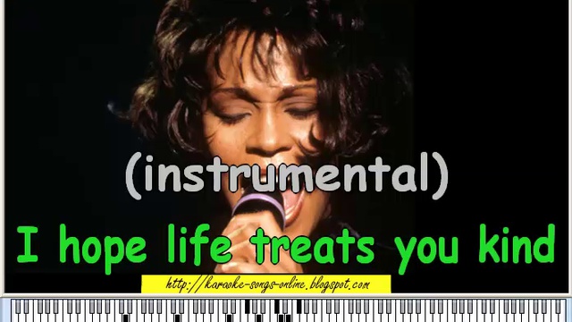 Whitney Houston - I will always love you- Karaoke instrumetal version with lirycs on the screen. смотреть онлайн
