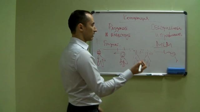 Коучинг на миллиард Часть 48. Где необходимо применять концепцию: "Разделяй и Властвуй." смотреть онлайн