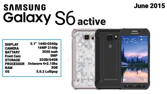 Samsung galaxy S series 2010-2021 evolution смотреть онлайн