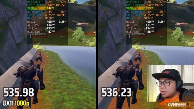 Nvidia 536.23 Drivers - Better for Competitive Gaming? смотреть онлайн