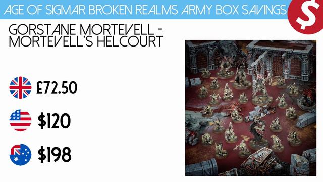 New Age of Sigmar Army Box Savings - Broken Realms Teclis - Age of Sigmar armies смотреть онлайн