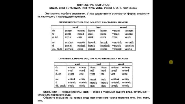 Венгерский язык Урок 72 - "Спряжение глаголов - Enni, Inni, Venni" смотреть онлайн