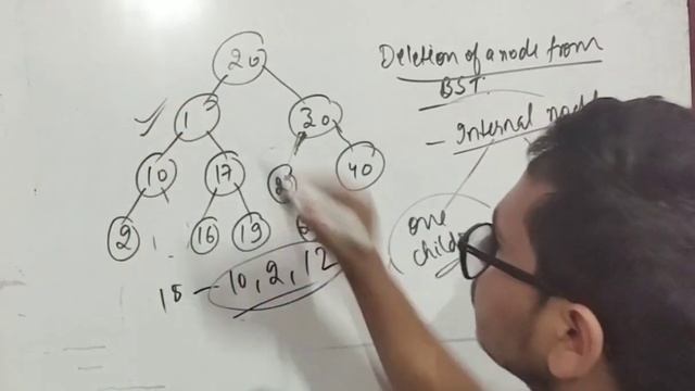 Lecture 54: Deleting a Node from a Binary Search Tree | How to Delete a Node from BST смотреть онлайн
