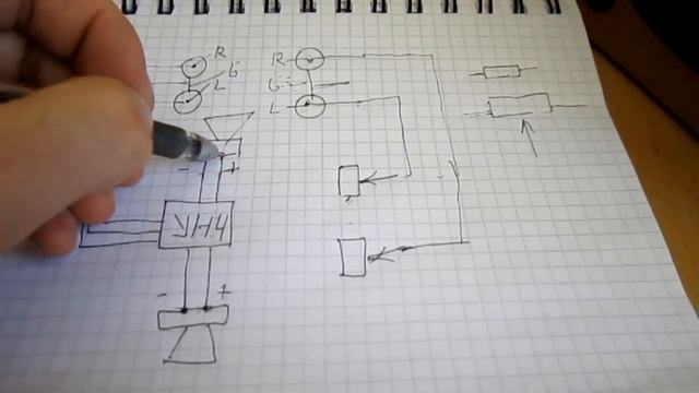 Как пользоваться RightMark Audio Analyzer (RMAA) .