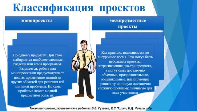 Проект и исследование сходтсво и отличие смотреть онлайн