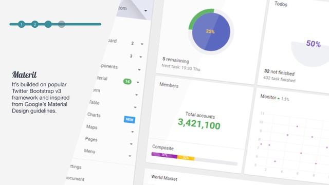 Html5 Angular Material Design Website Template Examples смотреть онлайн
