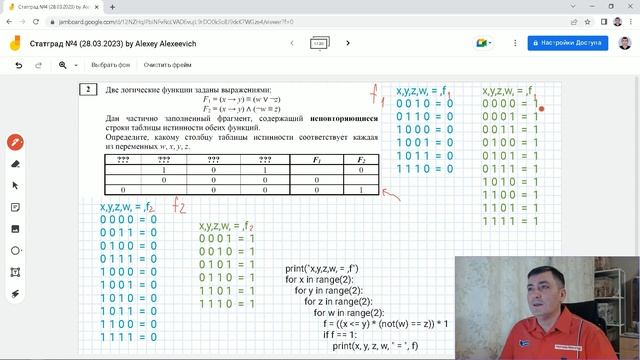 Как решить задание №2. Статград 28 марта. ЕГЭ Информатика 2023. Разбор задач пробника от 28.03.2023 смотреть онлайн