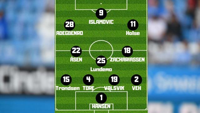 RBK - MFK Preview | Sesongens viktigste kamp! смотреть онлайн