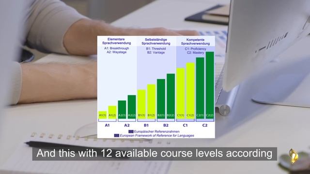 Learn German online. Online German Courses - DeutschAkademie Online Courses смотреть онлайн