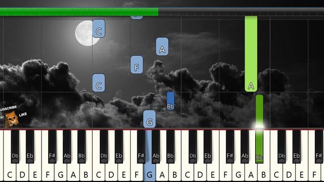 Beethoven - Moonlight Sonata Easy Piano Tutorial Theme Song смотреть онлайн