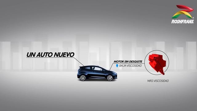 ¿Cuál es el mejor aceite para tu motor? смотреть онлайн