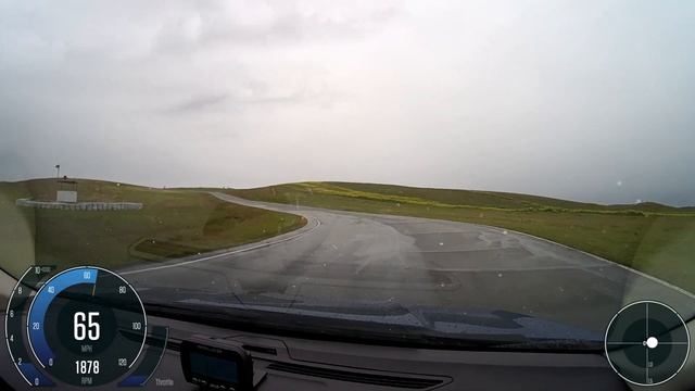 Thunderhill 11-Mar-2023 Fusion-in-the-Rain смотреть онлайн
