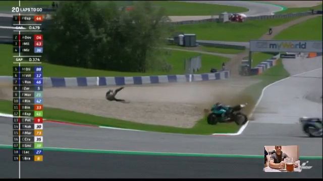 Moto Austria 16.8.2020: 4 incidenti spettacolari. Rossi: Il rischio più grande della sua carriera смотреть онлайн