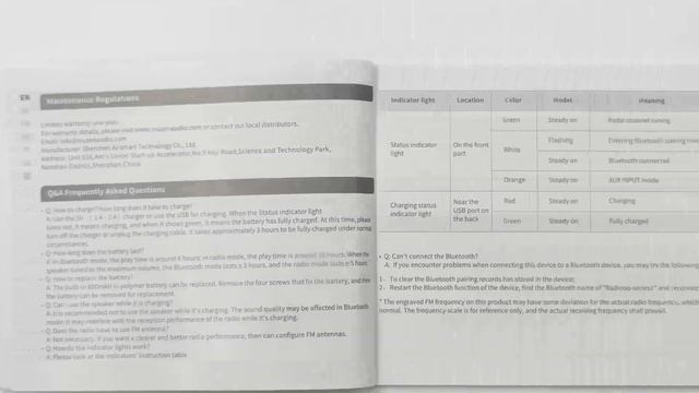 MUZEN Wild Jeep MW-JS1 Portable FM Radio & Bluetooth Speaker - Photo Gallery #muzenaudio смотреть онлайн