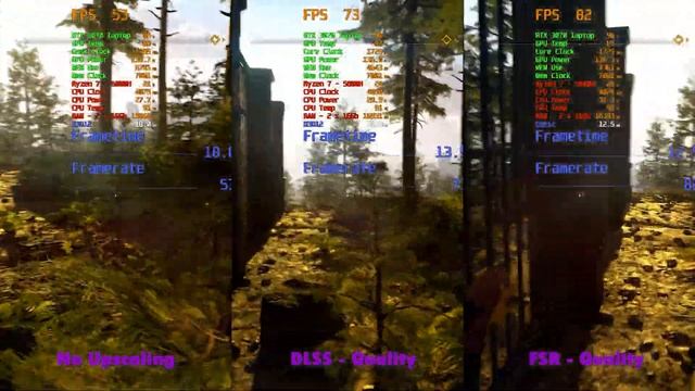 Dying Light 2 - NVIDIA's DLSS vs AMD's FSR - Which is best? - Lenovo Legion 7 - RTX 3070 (140 TDP) смотреть онлайн