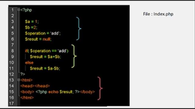 Video "101" - Lesson "OOP" - Understanding Model-View-Controller (MVC) as architectural pattern смотреть онлайн