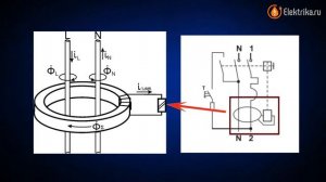 Дифференциальный автомат. Принцип работы дифавтомата.
