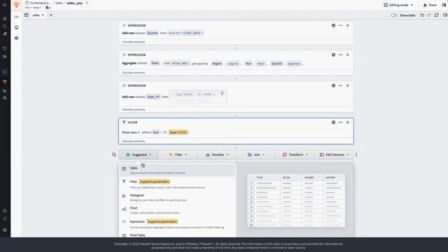 Contour | Building a Year Over Year Sales Dashboard смотреть онлайн
