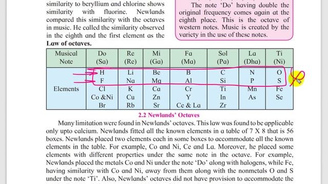 [MIQ] MOST IMPORTANT QUESTION Science -1 class 10 maharashtra board new syllabus 2021 By prashant смотреть онлайн