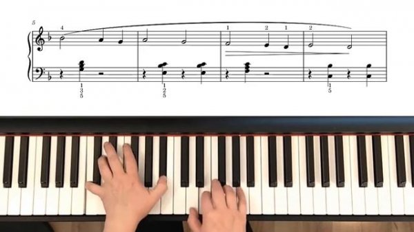 Melody In F - Anton Rubinstein (Beginner Level)