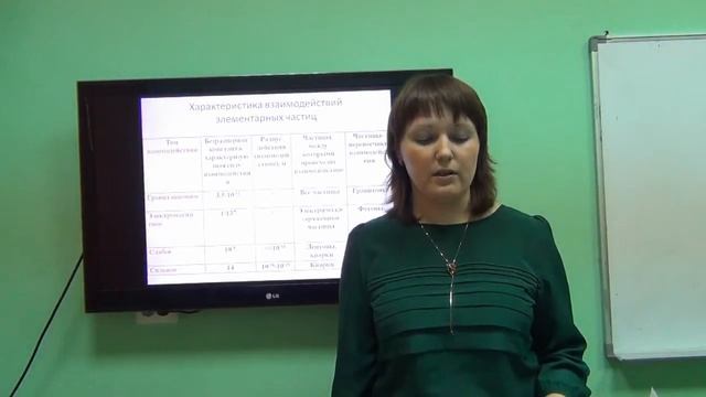 Коротченко И.С. Принципы и законы современной физики. Структурные уровни организации материи смотреть онлайн