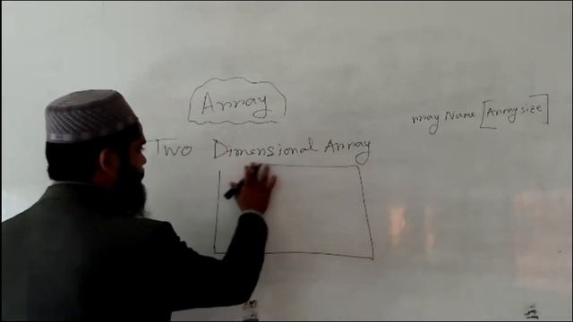 Array in C смотреть онлайн