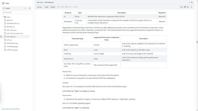 Data Best Practices - Assessment and Quiz Response Patterns смотреть онлайн
