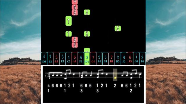 【Advanced Kalimba Tutorial & Tab】Summertime Sadness - Lana Del Rey