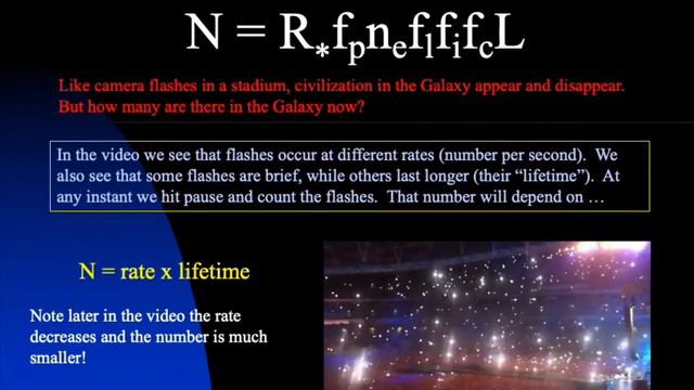 10 Times Aliens Visited Earth *caught on camera* смотреть онлайн