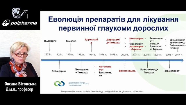 Оксана Вітовська. ЕФЕКТИВНІСТЬ ПРОСТАМІДІВ В ЛІКУВАННІ ГЛАУКОМИ смотреть онлайн