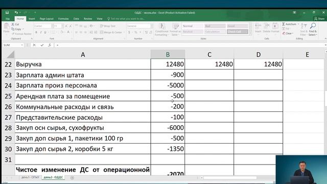 12. Задача 1 ОДДС