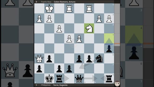 Colon Romero, Arturo vs Torre, Eugenio || Olympiad-19 Final C 1970 @chessbuddies 🔴 #EugenioTorre смотреть онлайн
