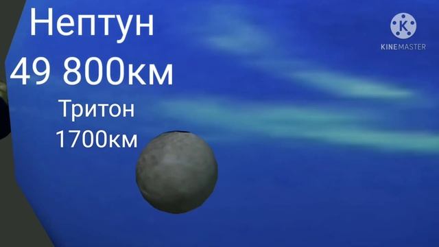 Размер планет и спутников смотреть онлайн