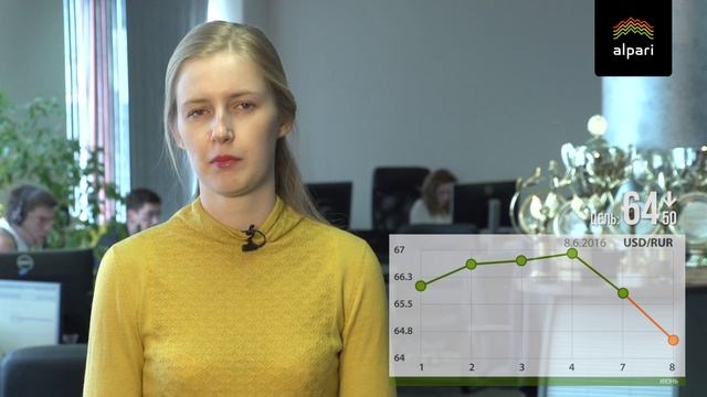 Цель по доллару - 64.50 рублей смотреть онлайн