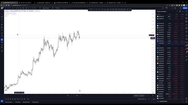 Market Outlook. Мысли, планы, идеи. смотреть онлайн