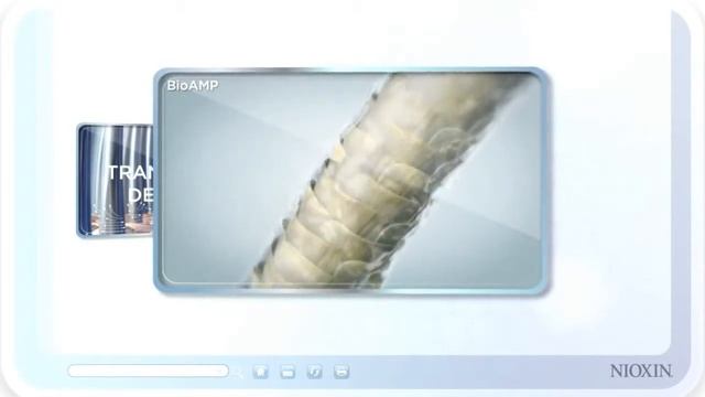 3-ступенчатая система ухода Nioxin смотреть онлайн