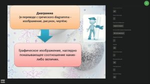 Построение графиков и диаграмм в электронных таблицах Excel - Полднева