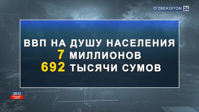 Статистические показатель экономического потенциала смотреть онлайн