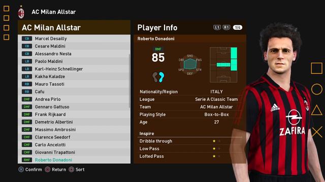 AC Milan Classic Team EFootballLife 2023 - PES 2021 Full Face