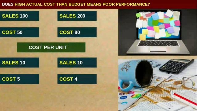 Budgeting And Forecasting Interview Questions And Answers | Part 1 смотреть онлайн