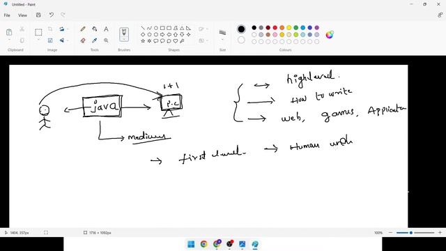 AAVANTO TECHNOLOGY - Day 1 || Live Java Training смотреть онлайн
