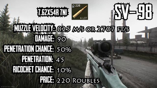 Escape From Tarkov - Ammo Guide смотреть онлайн