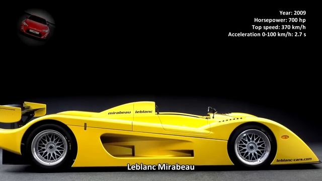 #55. Leblanc Mirabeau смотреть онлайн