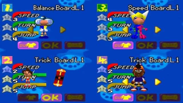 Snowboard Kids 2 - Part 1: 4 Player Split Screen (Gameplay and Commentary) смотреть онлайн