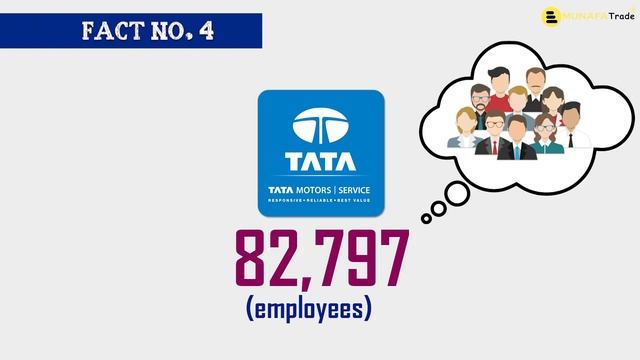 Tata Motors Vs Mahindra And Mahindra Which One Is Best?