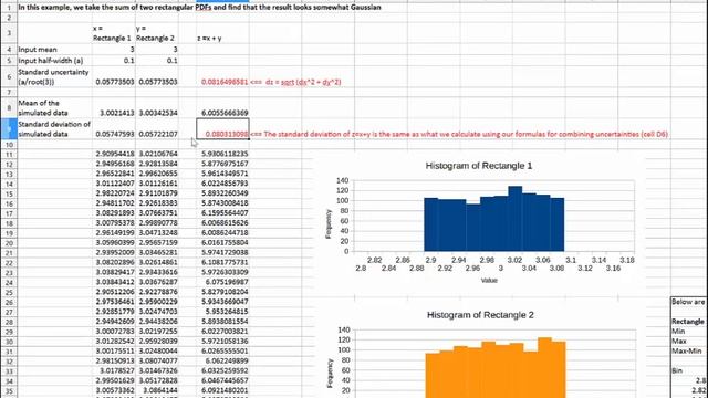 Monte-Carlo Simulations of Rectangular and Triangular PDFs смотреть онлайн