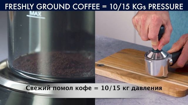 Эспрессо и капучино в кофеварках Dedica от De'Longhi смотреть онлайн